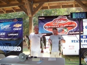 OPEN WINNERS