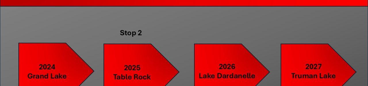2025-Table-Rock-Article-Header-Diagram